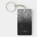 Suche nach silvester schlüsselanhänger Monogramm