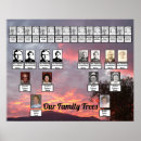 Suche nach lila wolken poster Gebirge