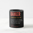 Suche nach baker tassen Lustig