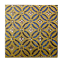 Suche nach blaue mosaik fliesen Jede person