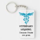 Suche nach veterinär schlüsselanhänger Medizin