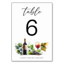 Suche nach weinkellerei tischkarten Weingut