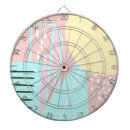 Suche nach dartscheiben Bunt