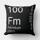 Suche nach fermium Element