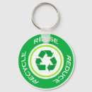 Suche nach recyceln schlüsselanhänger Bewusstsein