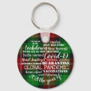 Suche nach delta schlüsselanhänger Gesichtsmaske