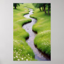 Suche nach strom poster Umwelt