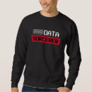 Suche nach programmierer kleidung Computerfreak