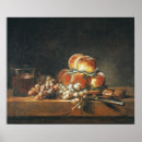 Suche nach chardin poster Simeon