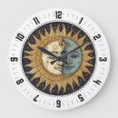 Suche nach face wanduhren Für alle