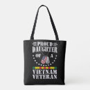 Suche nach vietnam taschen Für sie