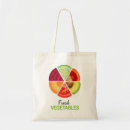 Suche nach roh taschen Vegetarier