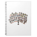 Suche nach orchester kleine notizbücher Violine