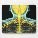 Suche nach körper mousepads Leute