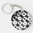 Suche nach gewebe schlüsselanhänger Asiatisch