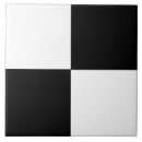 Suche nach möbel fliesen Keramik