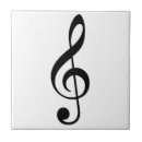 Suche nach für musiker fliesen Anmerkung