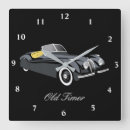 Suche nach auto wanduhren Papa