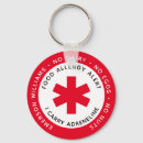 Suche nach keine nuts schlüsselanhänger Red