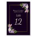 Suche nach feder tischkarten Lila