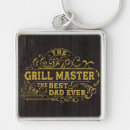 Suche nach grillmeister schlüsselanhänger Papa
