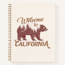 Suche nach california kleine notizbücher Staat