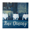 Suche nach restaurant fliesen Bar