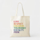 Suche nach toleranz taschen Schwul