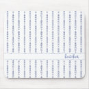 Suche nach monogramm n mousepads Muster