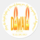 Suche nach kerzenlicht aufkleber Flamme