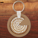 Suche nach scotland schlüsselanhänger Schottland