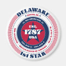 Suche nach delaware magnete Enttäuschen