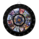 Suche nach griechisch dartscheiben Horoskop