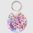 Suche nach rosa hintergrund schlüsselanhänger Elegant