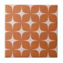 Suche nach terrakotta fliesen Für sie