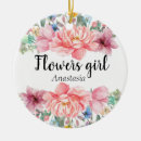 Suche nach moderne blumen ornamente Jede person