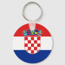 Suche nach kroatisch schlüsselanhänger Europa