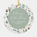 Suche nach sägen ornamente Für alle