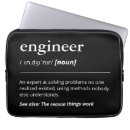 Suche nach von der luft laptop schutzhüllen Luft und raumfahrt