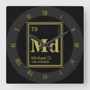 Suche nach element wanduhren Science