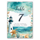 Suche nach leuchtturm tischkarten Strandhochzeit