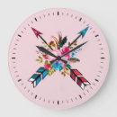 Suche nach pfeile wanduhren Rosa