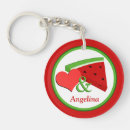 Suche nach wassermelone schlüsselanhänger Personalisiert