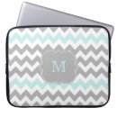 Suche nach pastell laptop schutzhüllen Personalisiert