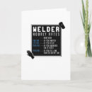 Suche nach welder karten Schweißgerät