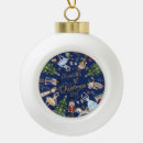 Suche nach skandinavisch ornamente Familie