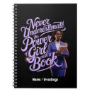 Suche nach badewanne kleine notizbücher Für alle