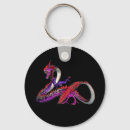 Suche nach roter drache schlüsselanhänger Drachen