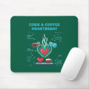 Suche nach programmierer mousepads Technologie