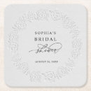 Suche nach geprägt untersetzer Für alle